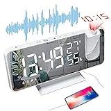 【Receptor de Radio】: El Despertador Digital Radio FM de radio puede buscar, bloquear y almacenar automáticamente las estaciones de radio de 76-108 MHz, número ilimitado, para su uso rápido y fácil.La función de temporizador de apagado le permite quedarse dormido con la radio encendida, la radio se apagará automáticamente después de la hora establecida dentro de 90 minutos (personalizada)