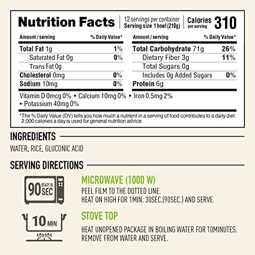 Unveiling the Truth: How Many Grams of Rice Are in 1 Cup? Discover the Answer Here!插图1