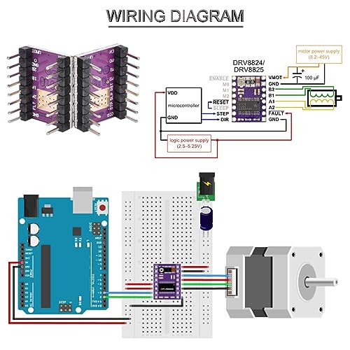Youmile 6 Stück DRV8825 Schrittmotor-Treibermodul, verstellbarer Treiber, 3D-Druckerzubehör mit Kühlkörper-Schraubendreher für 3D-Drucker RepRap 4 Rampen 1,4 StepStick