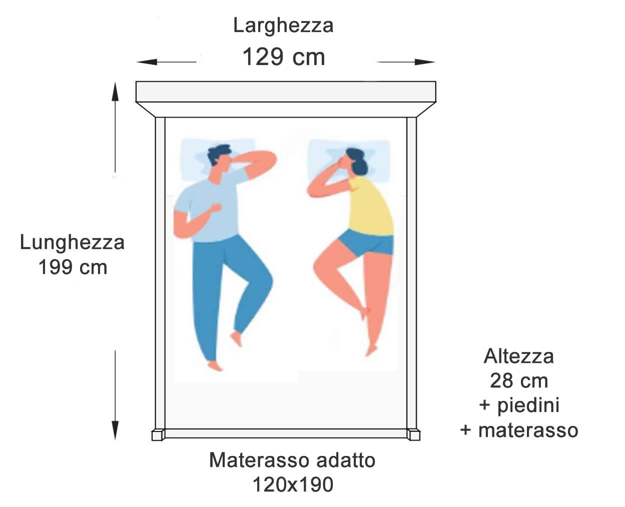 Archiletto Sommier SALVASPAZIO Una Piazza e Mezza - con Box Contenitore alzata laterale Misure 120x190, Totalmente SFODERABILE ottimo per cameretta