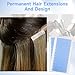 120PCS Hair Extensions Tape,Double Sided Adhesive Replacement Tape for Hair Extensions,Strong Tapes for Tape in Human Hair Extensions,Wig Tape Beauty Tools (Blue)