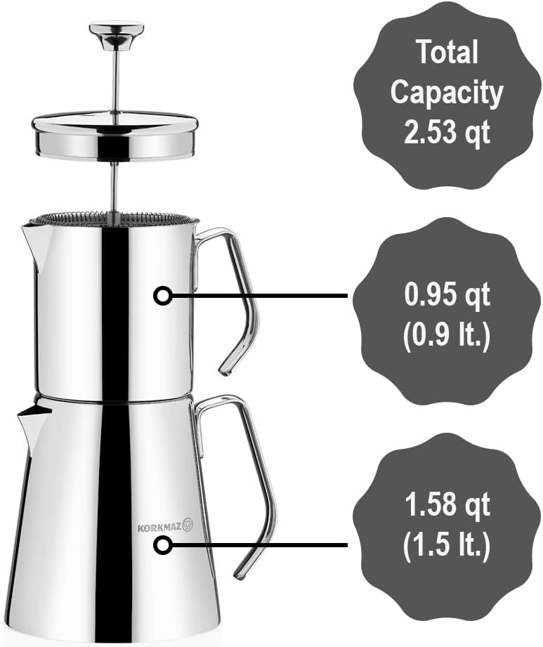 Diagram showing the total capacity of 2.53 quarts, with the top teapot holding 0.95 quarts (0.9 L) and the bottom pot holding 1.58 quarts (1.5 L).
