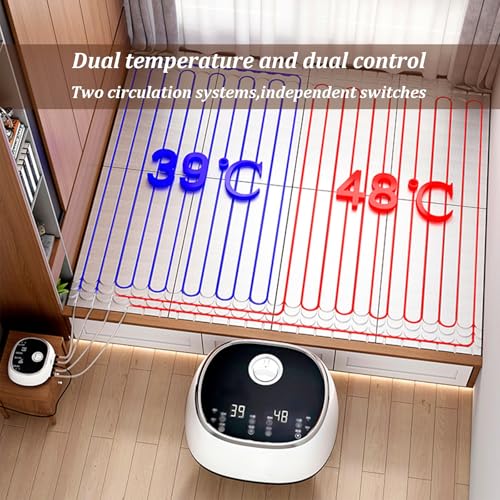 Calefactor Eléctrico Alfombra con Circulación de Agua 1600W miniatura 3