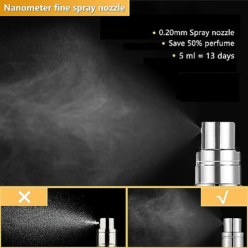 Leakproof Travel Perfume Atomizer Set - 2 x 5ML Bottles - Image 3