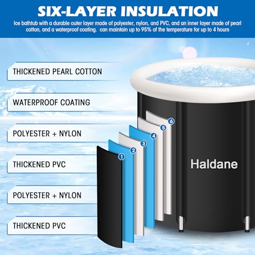 image for Haldane Ice Bath Tub with Cover, Thicker Cold Plunge Tub of 99 Gallons