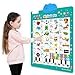 Interactive Educational Wall Chart Talking Wall Chart Toy for Toddler Early Learning Water and Safe Use Educational Toys for Toddler