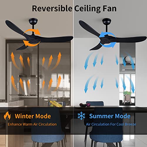 Foblks 52" Indoor/Outdoor Black Ceiling Fan, 3 Blade Dc Ceiling Fan With Remote Control, 2 Downrods, Reversible Dc Motor 27W Quiet Energy Saving #TOP1