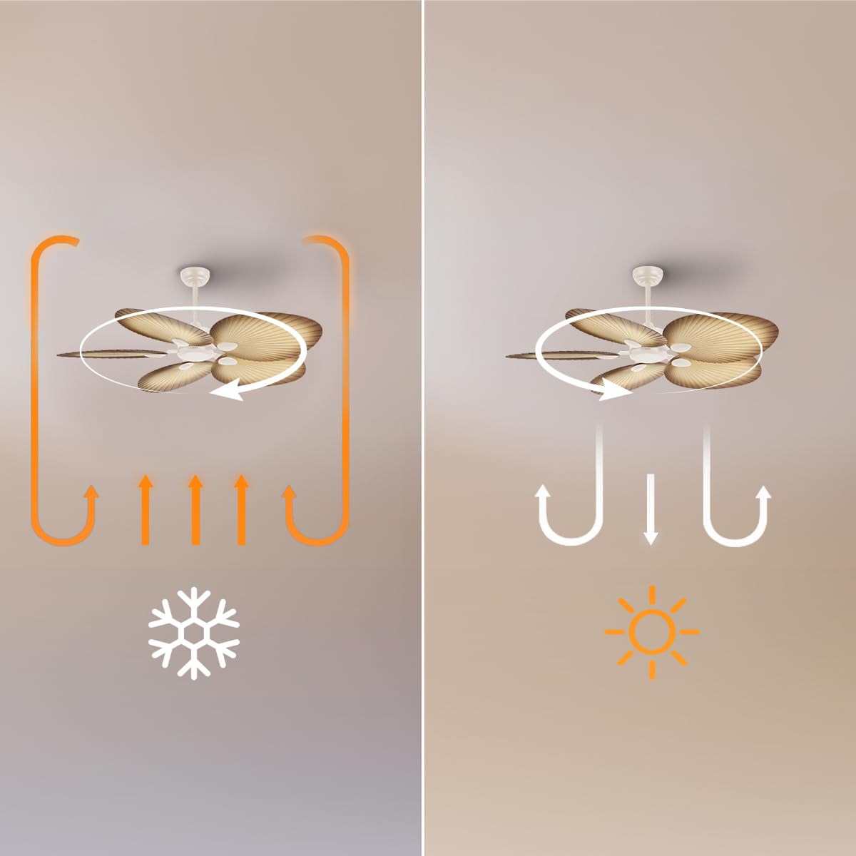 Cecotec - Ventilatori da Soffitto EnergySilence Aero 5200 Palm - 36 W, Diametro 132 cm, Telecomando, Timer Fino a 8 Ore, 6 Velocità, 5 Pale, Estate/Inverno, Design Regolabile