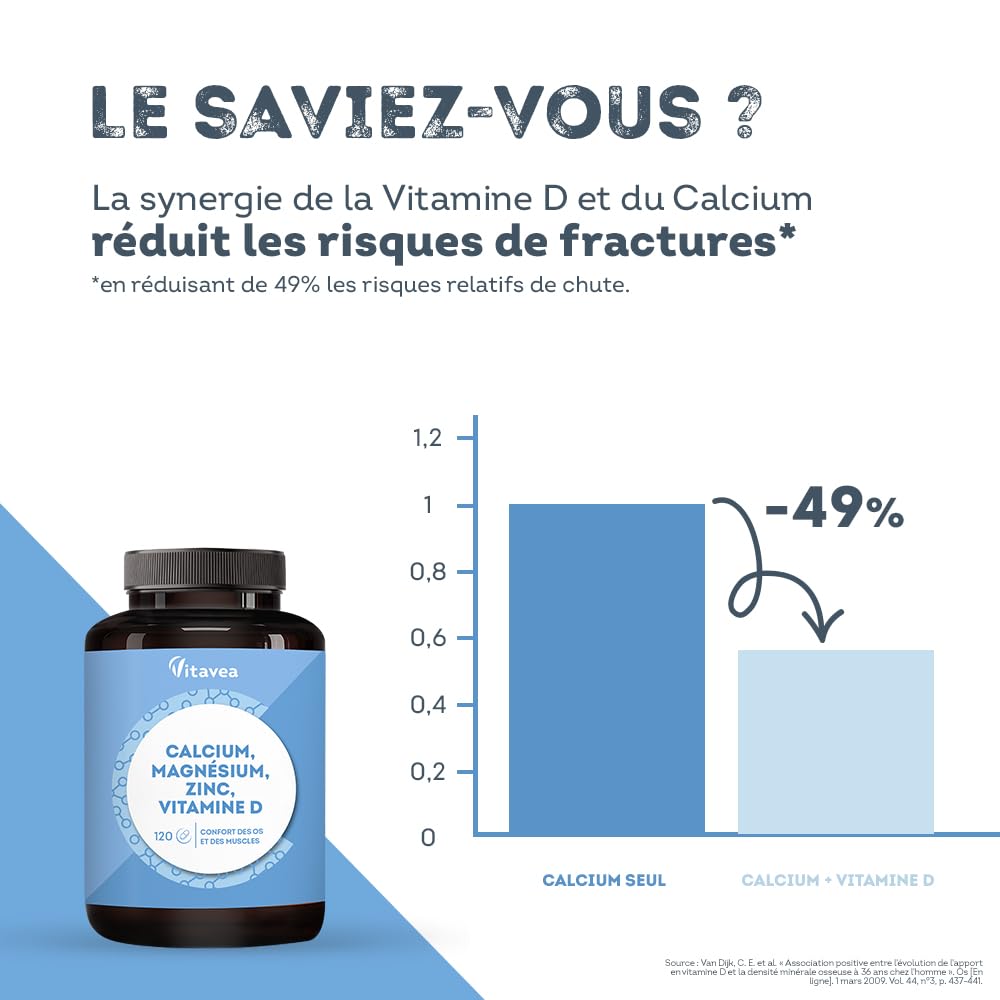Calcium, Magnésium, Zinc, Vitamine D3 - Confort Os et Muscles - Complexe santé osseuse, énergie et immunité - 120 Comprimés - Avec Cuivre, Manganèse, Sélénium - Fabriqué en France - Vitavea