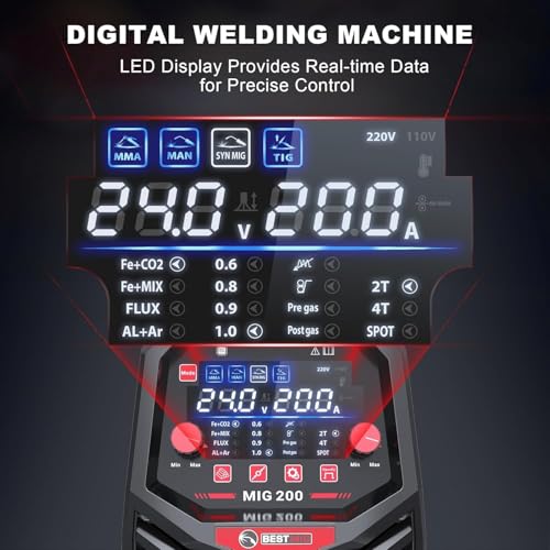 Professional Welding Machine Multi-Process