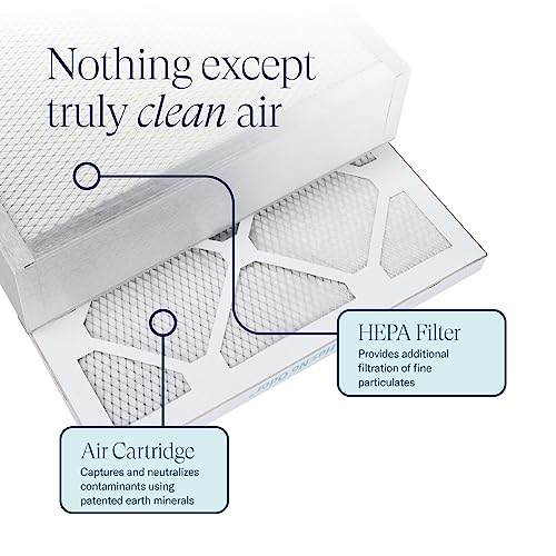 Enviroklenz Home Air Purifier 1000 Sq Ft Standard, With Hepa Filter (White) | Maximum Coverage, Minimum Noise | Eliminate Particles, Odors, Dust, Pet Dander, Allergies, Smoke, And More #TOP1