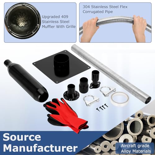 Generator Exhaust Extension Kit with Three Adapters, ALL-IN-ONE KIT, Insulated Wall Plate, Compatible with All Portable Generators, Reduces Noise by 55% with Superior Silencing Grille