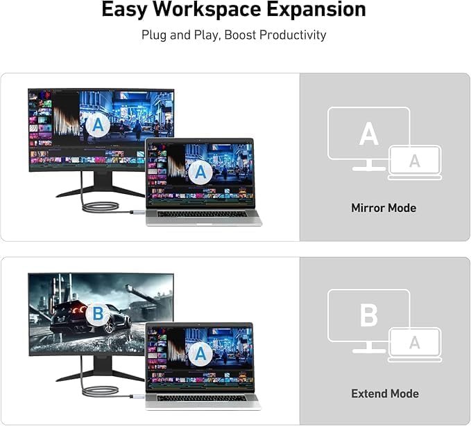 Image of C & E Type-C to HDMI Cable (4K UHD) - USB-C to HDMI Adapter for High-Resolution Video & Audio Streaming on TVs, Monitors, and Projectors