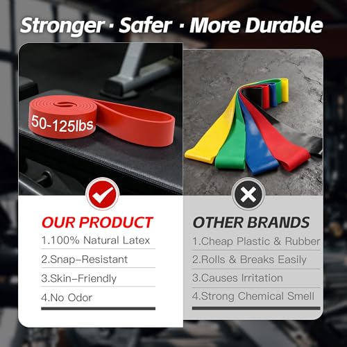 Image of Pull Up Bands, Resistance Bands Set, Exercise Workout Bands for Men & Women, Ideal for Body Stretching, Physical Therapy and Muscle Training