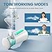 Portable Nebulizer - Nebulizer for Adults & Kids with Mouthpiece & 2 Masks, Nebulizer Machine Great for Asthma & Breathing Treatment, USB Rechargeable Nebulizer for Travel & Home Use