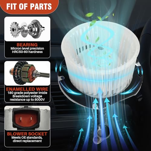 Image of Front Heater Blower Motor fit for Mercury Mountaineer 97-01,Compatible with Ford Explorer Sport Trac 01-05, Explorer Sport 01-03, Explorer 95-01, Ranger 98-11, Replace OE# 700019, 1L5Z18456CA