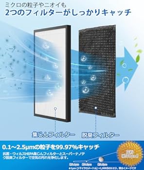 Amazon.co.jp: F-ZXGP50 F-ZXFD45 フィルター セット パナソニック