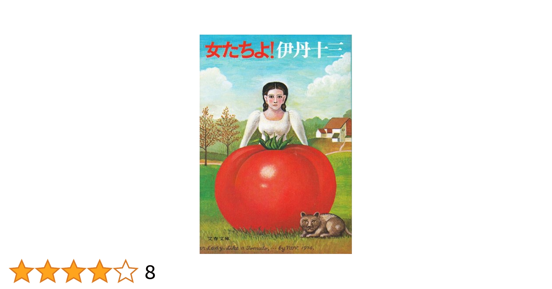 伊丹十三先生著作　再び女たちよ　激レア直筆ご署名識語入り本‼️　カバー帯付属 伊丹十三先生著作 再び女たちよ 激レア直筆ご署名識語入り