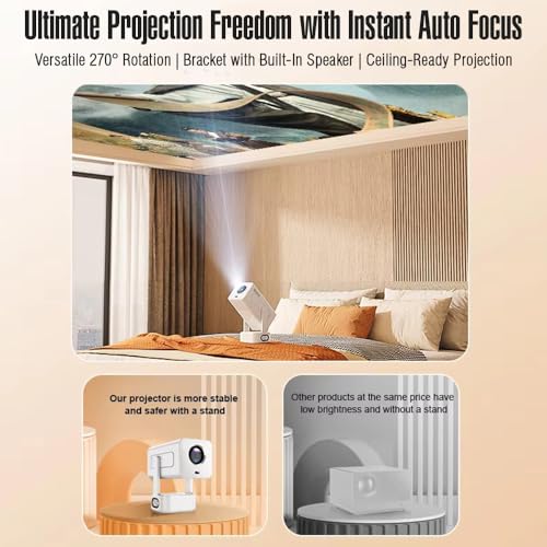 Image of XElectron Techno Plus Android 13 Smart Projector 4k Ultra HD, Bass Speaker, Auto Focus, Auto & 4D Keystone, Rotatable Design with Netflix, Prime, etc, WiFi 6 & BT, Screen Mirroring, 1080P Native