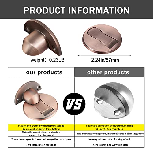 Floor Mount Magnet Door Stopper - Invisible Magnetic Door Stop, Magnets Door Stops Wall Prop Hold Open Doorstop, With 3M Adhesive No Drilling, For Home Office Bedroom Door Stop #TOP1