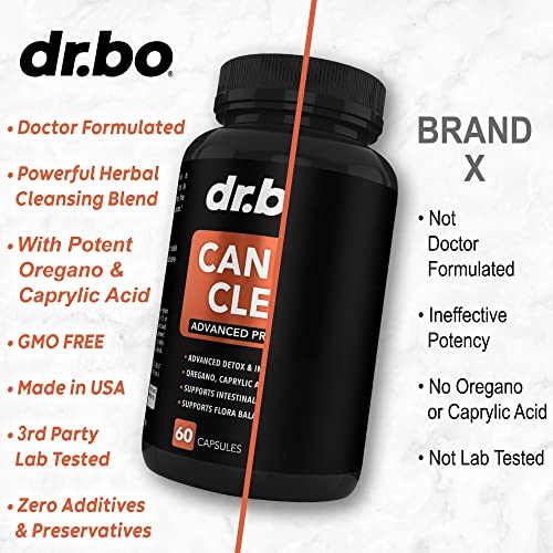 Dr. Bo Candi Cleanse Support Supplement Pills - Anti Overgrowth Supplements For Women & Men thumb #5