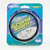 HI-SEAS Grand Slam Fluorocarbon Coated Fishing Line, 10 lb Test, .012' Diameter, Moss Green, 300 yd