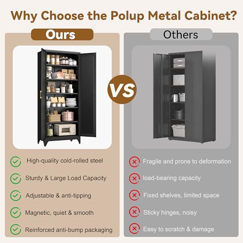 Image of Polup 75 inch Metal Storage Cabinet with Doors and Shelves, Black Kitchen Pantry Cabinet, 6-Tier Freestanding Tall Storage Cabinet for Garage, Office, Bathroom, Laundry Room, Dining Room
