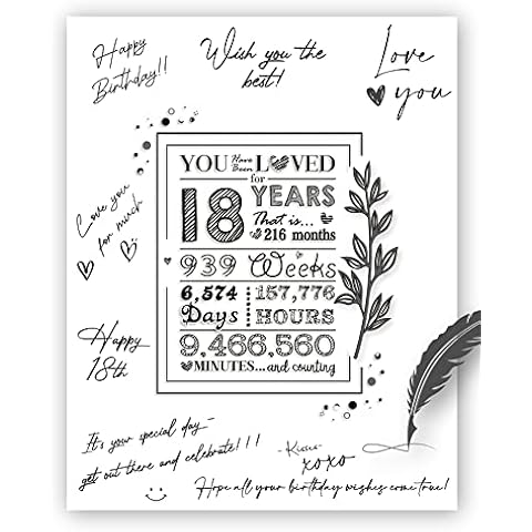 WowBefun Guest Books 18th Birthday Gifts for Girls or Boys, 18th Birthday Decorations for Girl or Boy, Unique Gifts Ideas for 18 Year Old Funny Happy Birthday Poster Wall Art for Living Room Cover