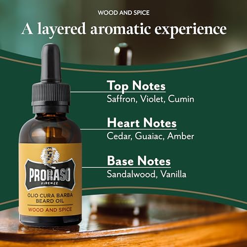 Proraso Wood and Spice Beard Oil - 30ml Softener for Men - Image 2