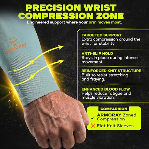 Image of ARMORAY Arm Sleeves for Men or Women - Compression Warmers to Cover Tattoo - for Basketball Golf Running Football Cycling or Sun Protection