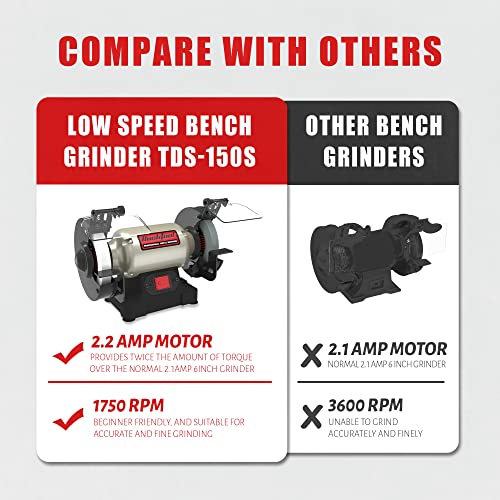 Bucktool 6-Inch Slow-Speed Bench Grinder Power Tools, Professional Wobble-Free Wheel Grinder, Tlg-150S #TOP3