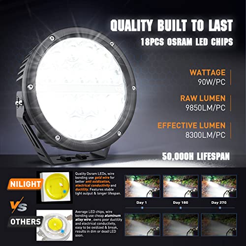Image of Nilight 7 inch Round LED Offroad Driving Light with Amber DRL 90W IP68