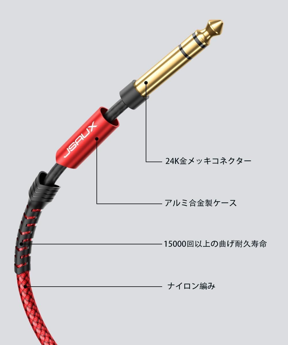【オーダー品①～⑤】リクエストオーディオケーブル 5パターン：ペア7セット ナノテックシステムズ GSC-4PW/2.5 スピーカーケーブル 2.5m ペア