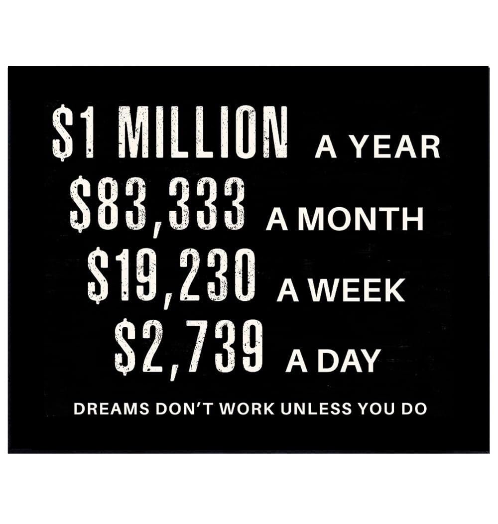 FOPURE Entrepreneur Wall-Art - Motivational Quotes Canvas Print for Office, Success Mindset Hustle Decor for Men, Inspirational Home Office Decor(Unframed,12x18inch(30x45cm))