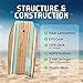THURSO SURF Quill 42'' Bodyboard Body Boards Perfect for Kids and Adults for Beach and Pool Fun Lightweight & Durable EPS Core Ideal for Wave Riding and Bodyboarding Turquoise