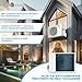 Daikin 12,000 BTU 18 SEER2 Entra R32 Series Ductless Mini Split Heat Pump System w/Maxwell All-Inclusive 15’ Installation Kit and Wall Mounting Bracket (230V), White, RXC12+FTXC12+IKM1438+WAFP24