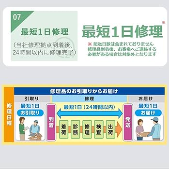 Joshin まごころ長期修理保証(保証3年)付　　LAVIE T1175/BA タブレットパソコン T1175/JAS(11.45型/Android/Qualcomm