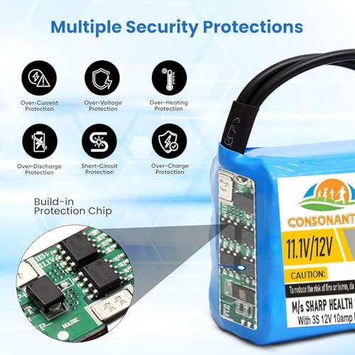 Image of 12V Li-ion Battery Pack 2600mAh 3S 18650 Rechargeable Lithium-ion Battery (11.1V-12.6V) for Power Banks IoT Devices Bluetooth Speakers Robotics & Industrial, Inbuilt 3S-10-A BMS Security.