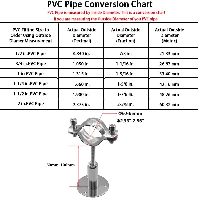 Miniatura 2 de Beduan Soporte de tubería de acero inoxidable de 2.36 pulgadas para montaje en pared en techo, abrazadera de soporte de tubo ajustable para tubería