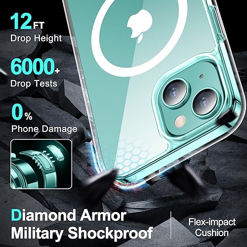 Coque iPhone 15 Plus transparente anti-jaunissement et antichoc - 3