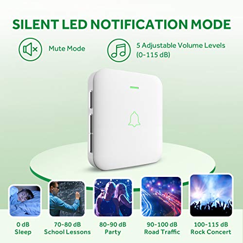 image for AVANTEK Wireless Doorbell, Mini Waterproof Door Bell Chime Operating a