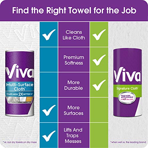 Image of Viva Signature Cloth Choose-A-Sheet Paper Towels, Soft & Strong Kitchen Paper Towels, White, 6 Count