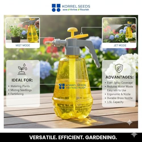 Image of 1.5 Liter Heavy Duty Pressure Sprayer Pump | Adjustable Nozzle & Safety Pressure Release Valve | Transparent Design | Ideal for Garden, Home, and Sanitizing (1.5 LTR) (Colour May Vary)
