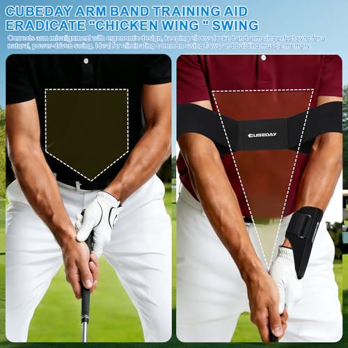 CUBEDAY Wrist Brace & Arm Band Kit