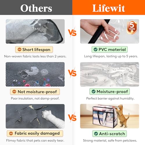 Lifewit Zestaw 3 przezroczystych toreb do przechowywania 40 l, torba do przechowywania odzieży z PVC, składana poszewka na kołdrę z uchwytami, pudełko do przechowywania do przenoszenia, ubrania, koce
