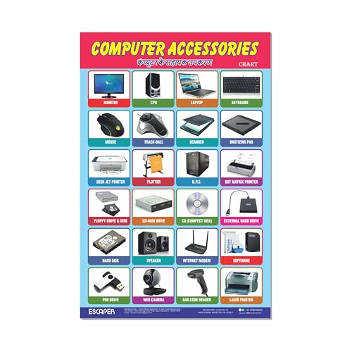 Image of ESCAPER Educational Charts for Kids, A3 Sized Posters, Interactive Learning Tool for Pre-Schoolers & Toddlers, Contemporary Design, Indoor Use, Wall Mount, Glossy Finish