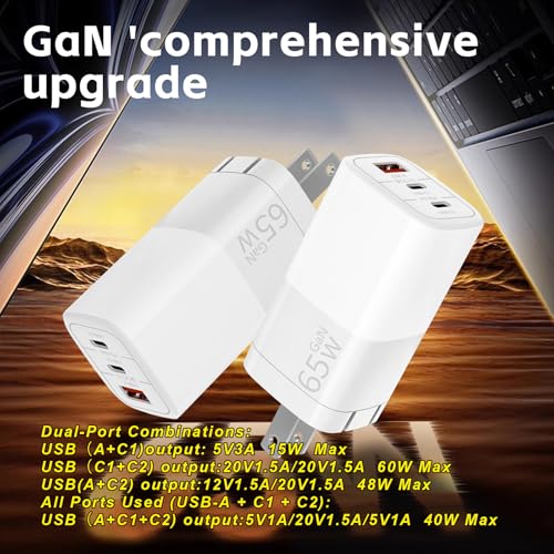 Image of 65W GaN Fast Charger, 3-Port USB C PD Power Adapter | (2xUSB-C + 1xUSB-A) - Compact & Foldable for MacBook Pro /Air, iPhone 16, iPad, Galaxy S25, Dell XPS
