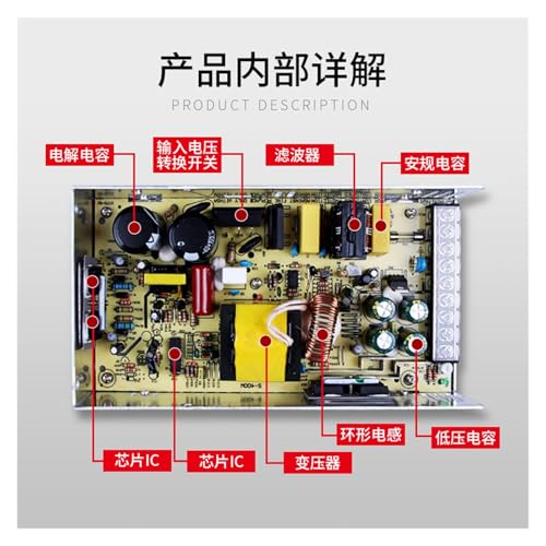 Alimentation centrale 48V pour caméras de surveillance extérieures