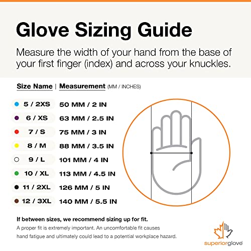 Superior Glove Keepkleen Contour Work Nitrile Gloves (100 Count) Latex Free Glove, Disposable Gloves, Powder Free, 9" Length - Rdcnpf (Small) #TOP5