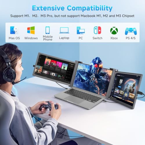 Image of Laptop Screen Extender, Triple Monitor for 15-17.3 inch Laptops | Portable 1080P IPS FHD display, plug & play via HDMI /USB-A, compatible with Mac /Windows /Chrome /Android,gray